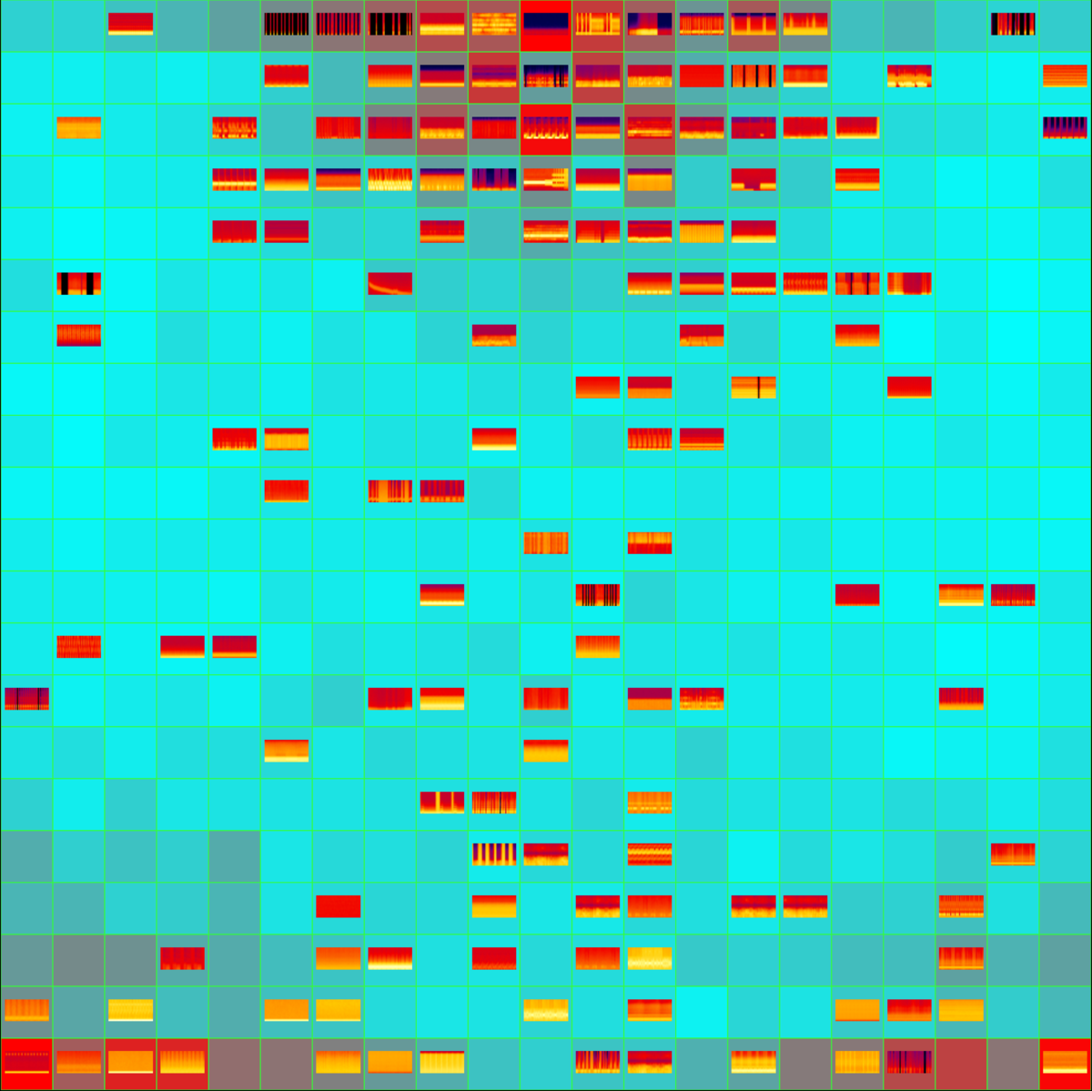 Study 02: Projections